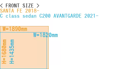 #SANTA FE 2018- + C class sedan C200 AVANTGARDE 2021-
